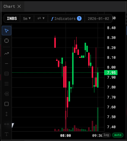 An order pill dropped at the crosshair with the o key