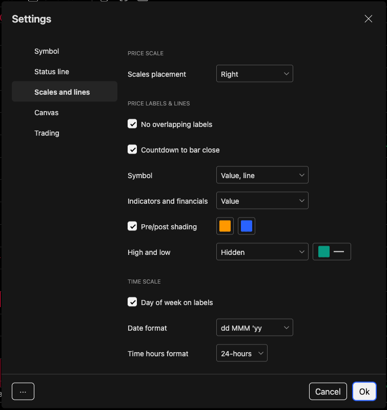 The Scales and lines tab with scale placement, countdown, symbol price line, and high and low highlighted
