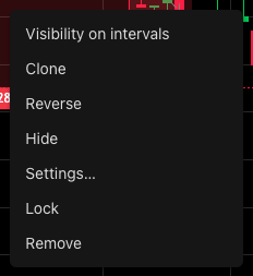 The position's right-click menu with Reverse highlighted