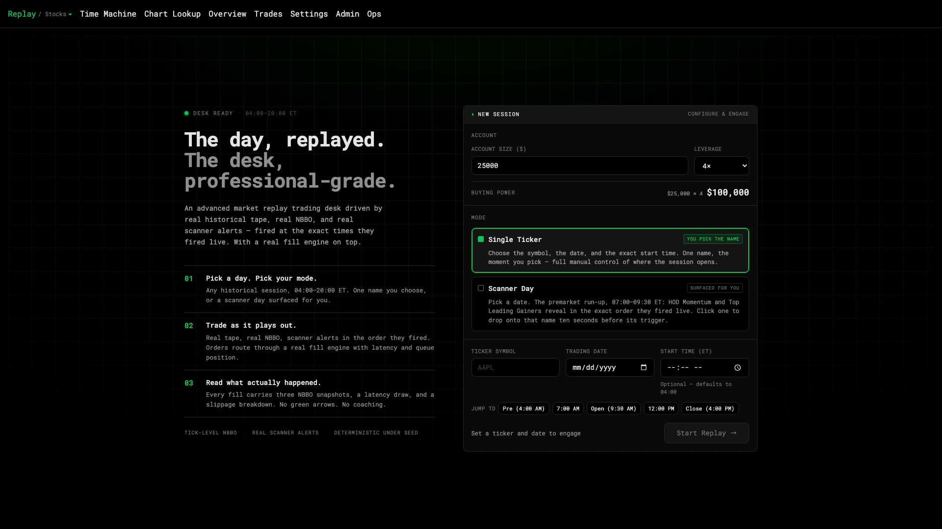 The New Session card on the stocks desk with account size, mode, ticker, date and Start Replay highlighted